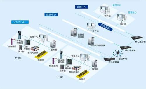 康定市食堂收费管理系统七号